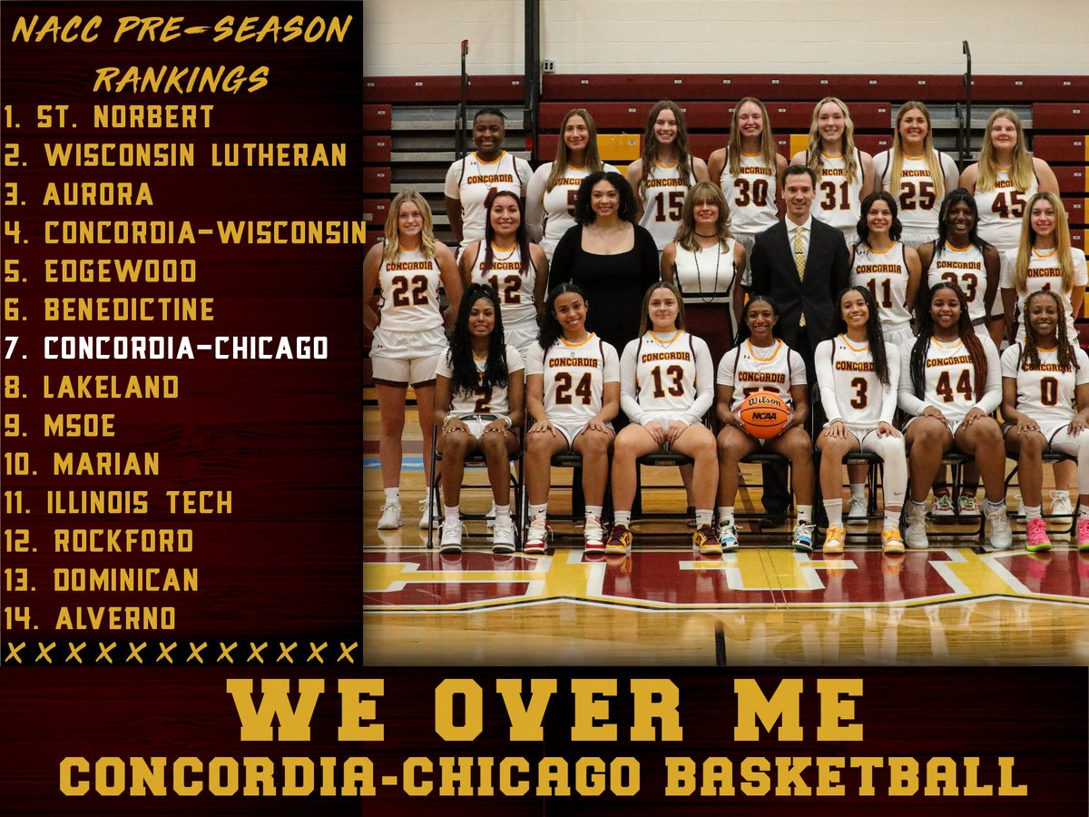 Cougars picked seventh in the NACC preseason poll. 

Read the conference’s release at cucougars.com/NACCWBB