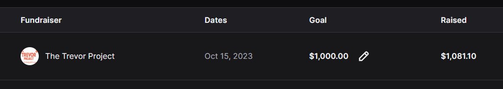 Meeka 🦝 tweet media