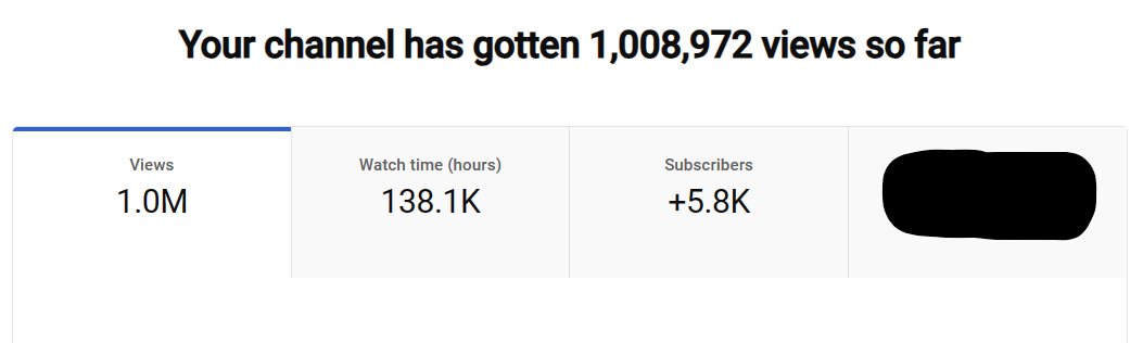 Apathetic tweet media