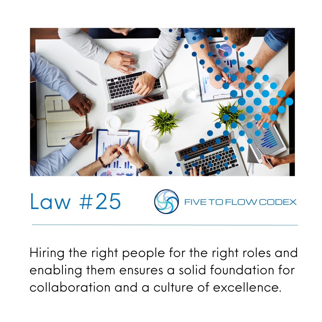 Investing in hiring top talent sends a strong message to employees: they are valued and trusted to move the business forward. #organizationalchange #businesstransformation #futureofwork #worklife #talent