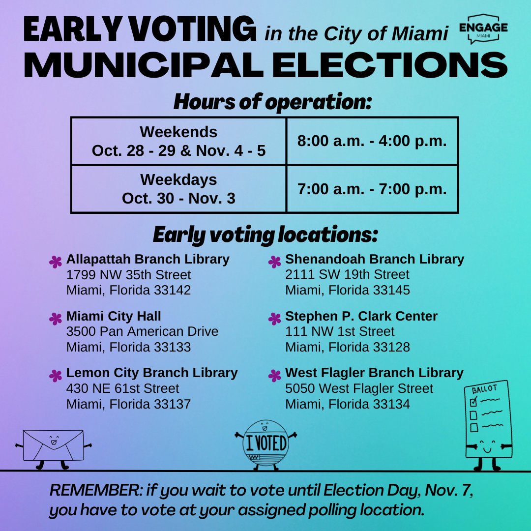 EngageMIA's tweet image. City of Miami early voting is already underway! We need to turnout in order to make real change in our communities. Local govnt officials affect our everyday lives by making important decisions about housing, public transit, &amp;amp; more.