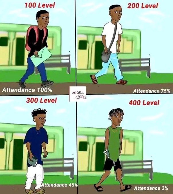 tommyrex_'s tweet image. Where Do you belong?

#Mapaitebuzztv #mapoly #Campus