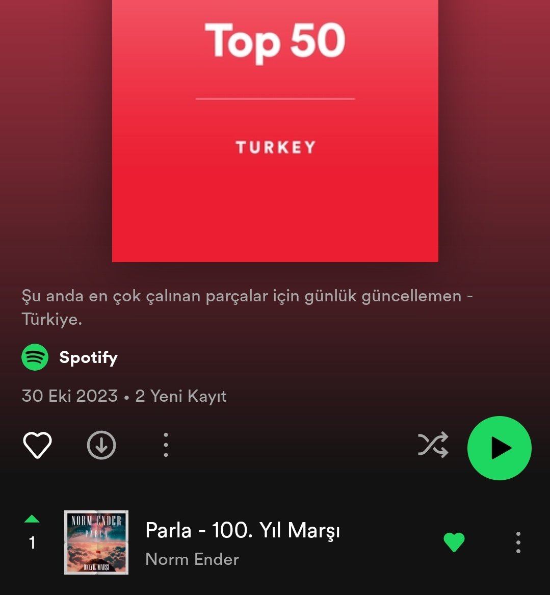 Hala paylaşmayacak mısın? <a href="/SpotifyTurkiye/">Spotify Türkiye</a>