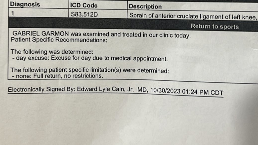 A Year Ago I Played My Last High School Football Game &amp; In That Game I Had A Season Ending Injury Got Told I Wouldn't Come Back The Same Everything Went In One Ear &amp; Out The Other AGTG I'm Cleared &amp; I'm Back!😈 Keep Faith In God &amp; Never Lose Yourself❤️ &amp; To My Dad I Love You🤞🏾
