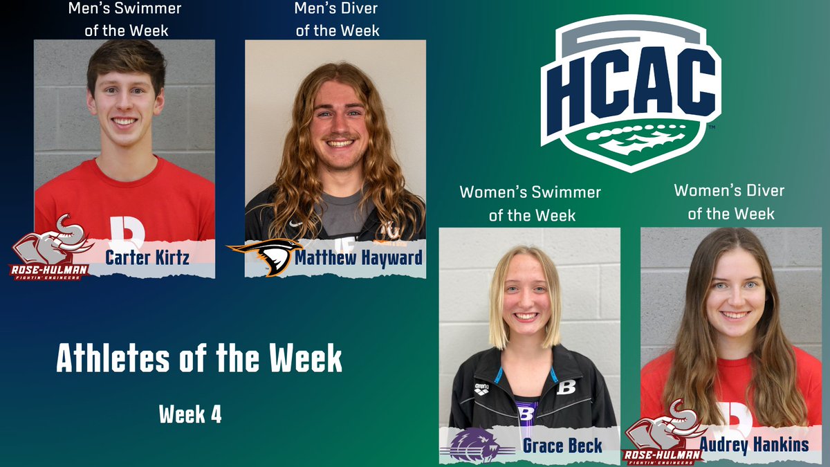 HCAC Swimming &amp; Diving | Athletes of the Week

Men's Swim: Carter Kirtz, <a href="/RHITsports/">Rose-Hulman Sports</a>
Men's Dive: Matthew Haywood, <a href="/AthleticsAU/">Anderson Athletics</a>
Women's Swim: Grace Beck, <a href="/Bluffton_Sports/">Bluffton Athletics</a>
Women's Dive: Audrey Hankins, <a href="/RHITsports/">Rose-Hulman Sports</a>

Full Release: tinyurl.com/yp846ba6

#TheHeartofD3 | #D3Swim
