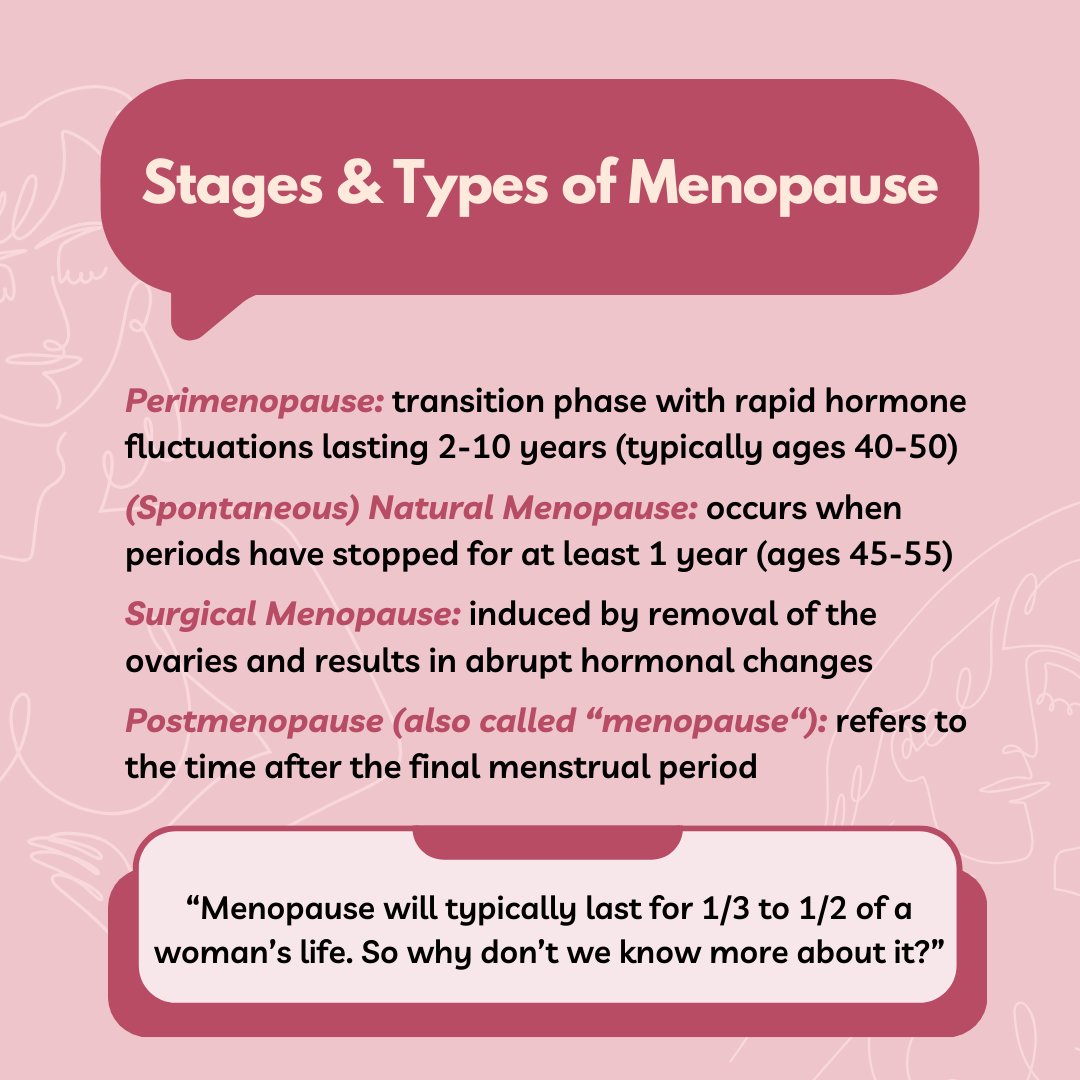 Women's Health Research Cluster tweet media