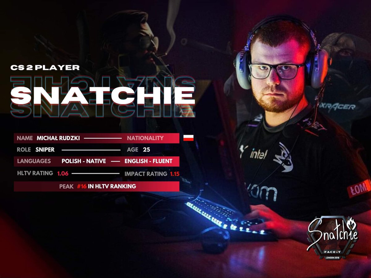 Hey! 
After few months of being inactive I decided that I want to do what I love the most which is playing Counter Strike. I’m ready to give everything from myself and focus only on the team and winning. I’m looking for a team which is determined to win and want to succeed
1/2