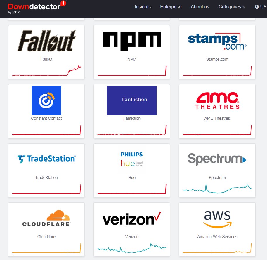 > first day of BLFC, a major furry convention
> internet goes down

this tracks