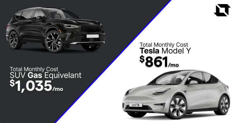 Monthly cost sale tesla