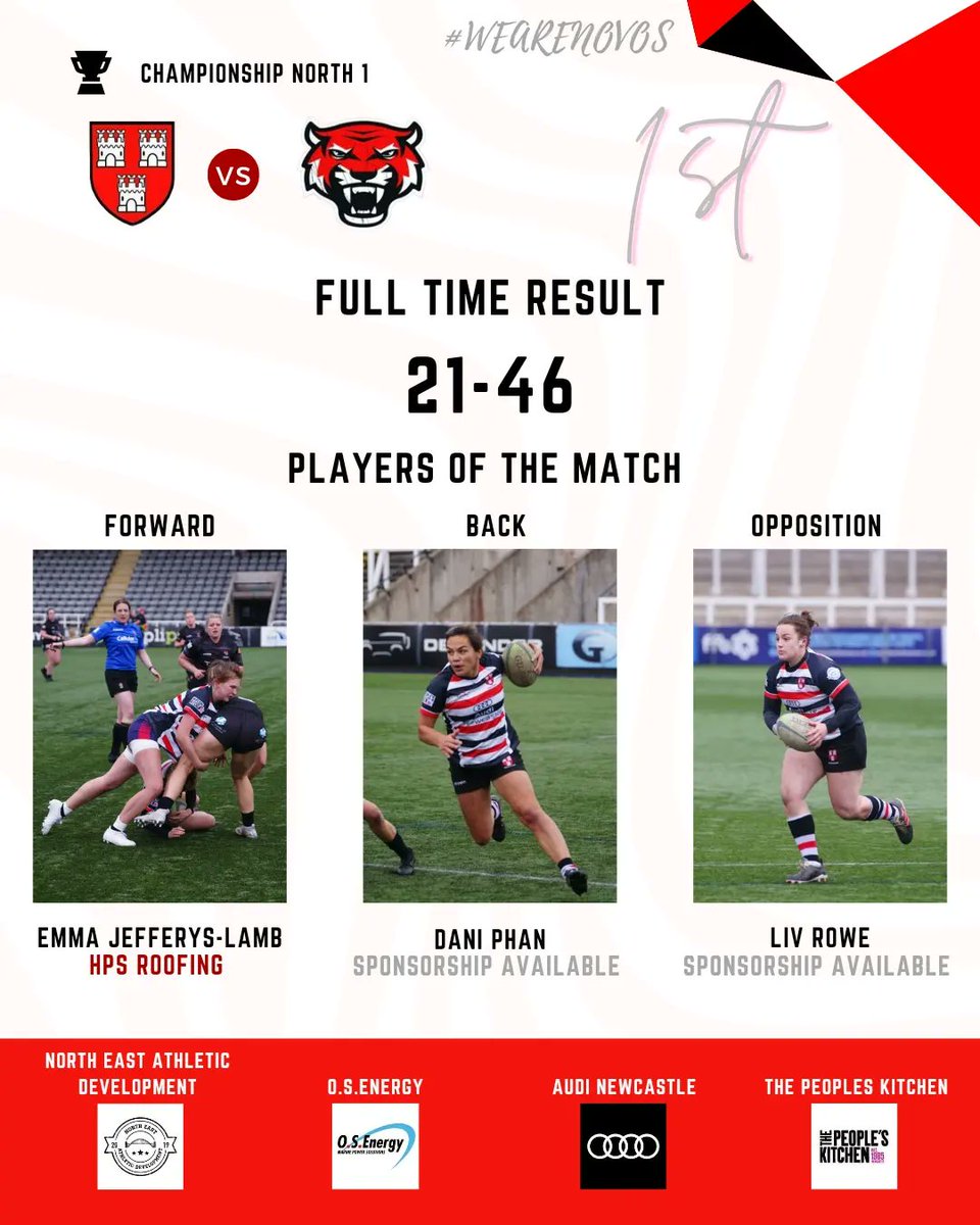 Novos Ladies tweet media