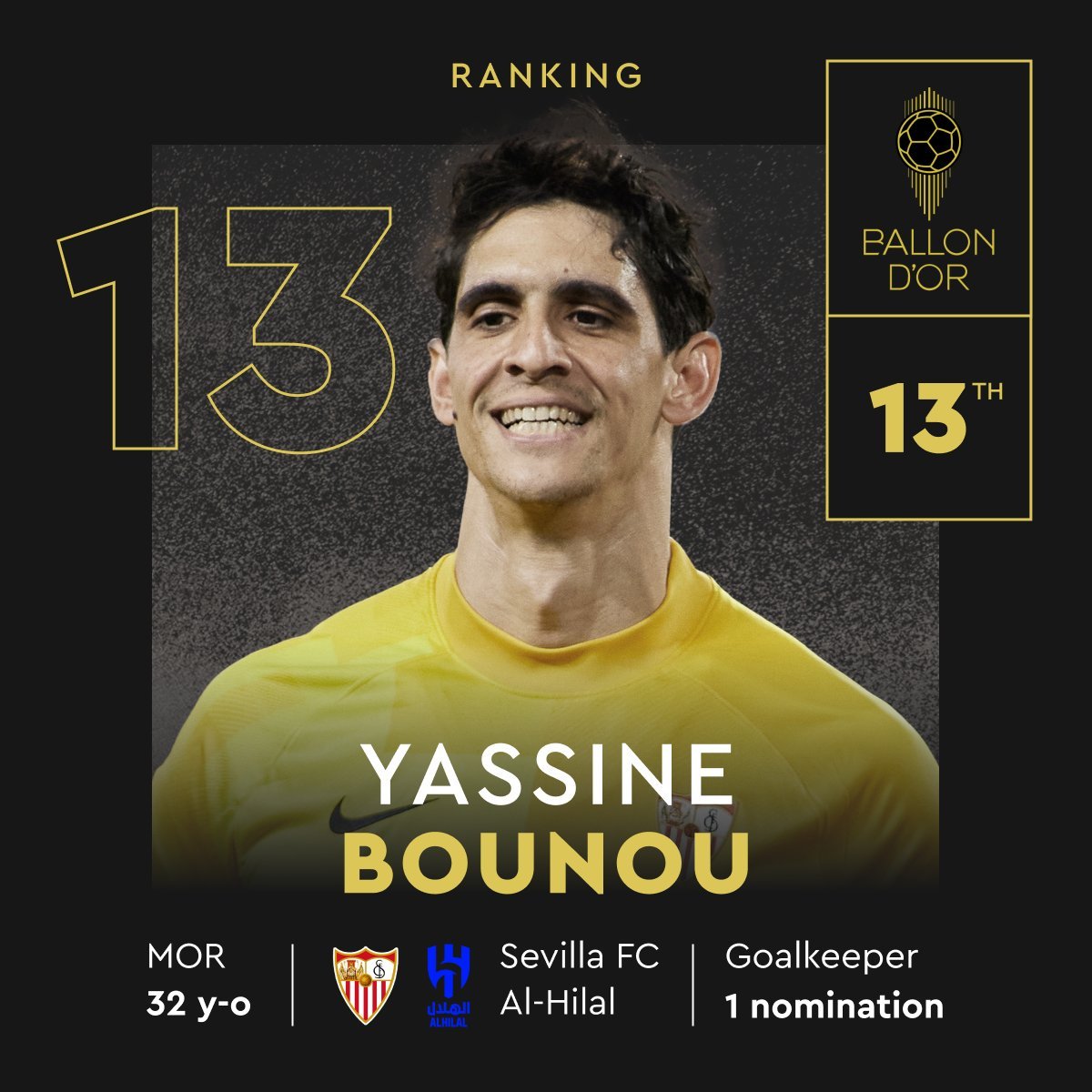 El Dibu Martínez recibe el premio a mejor portero, pero queda detrás de Bono en el ranking general.

Señoras y señores, esta es la gala del #BallonDor...