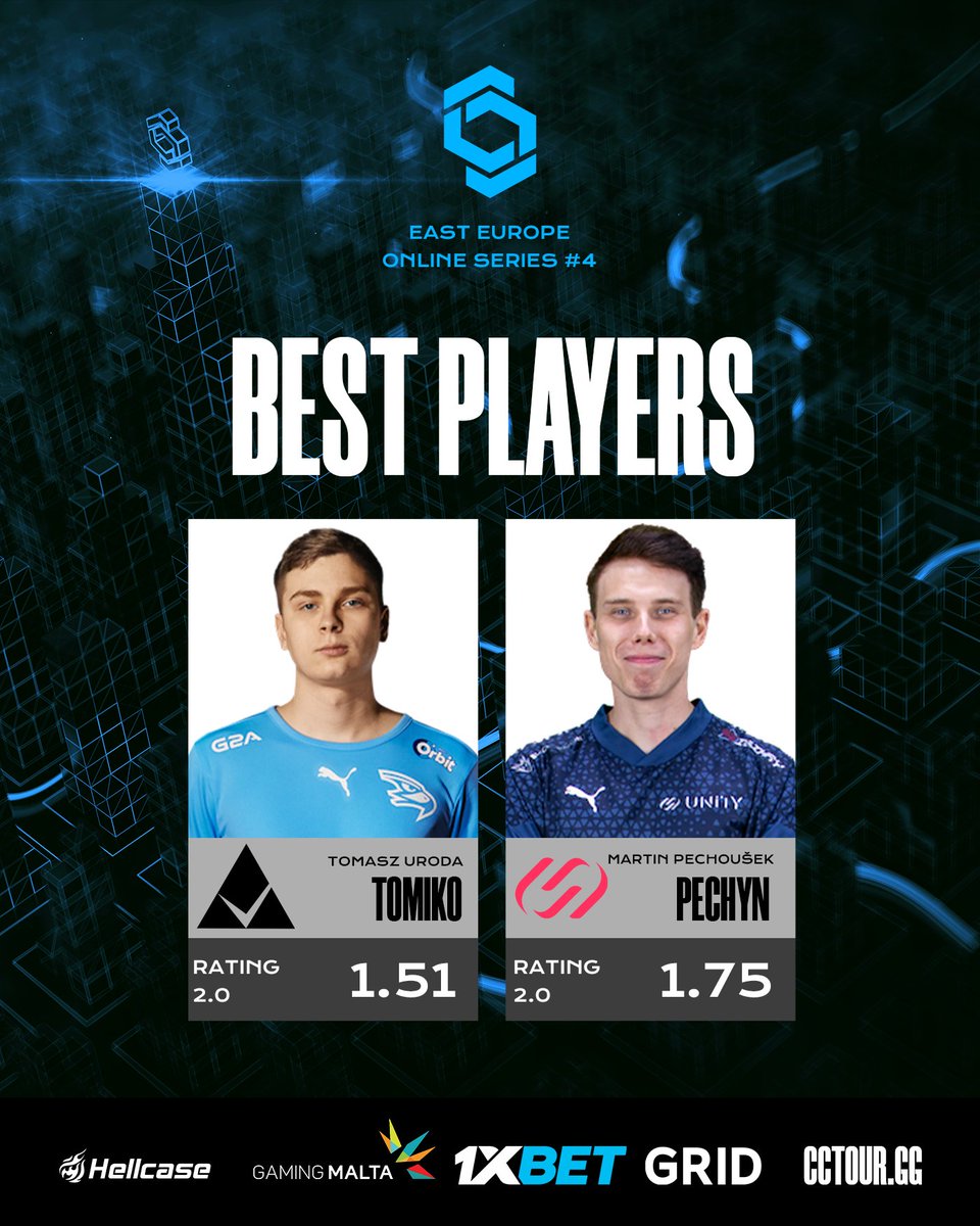 🔥 @tomikoo12 & @pechynn - MVP of the day in the #CCT East Europe Online Series #4!