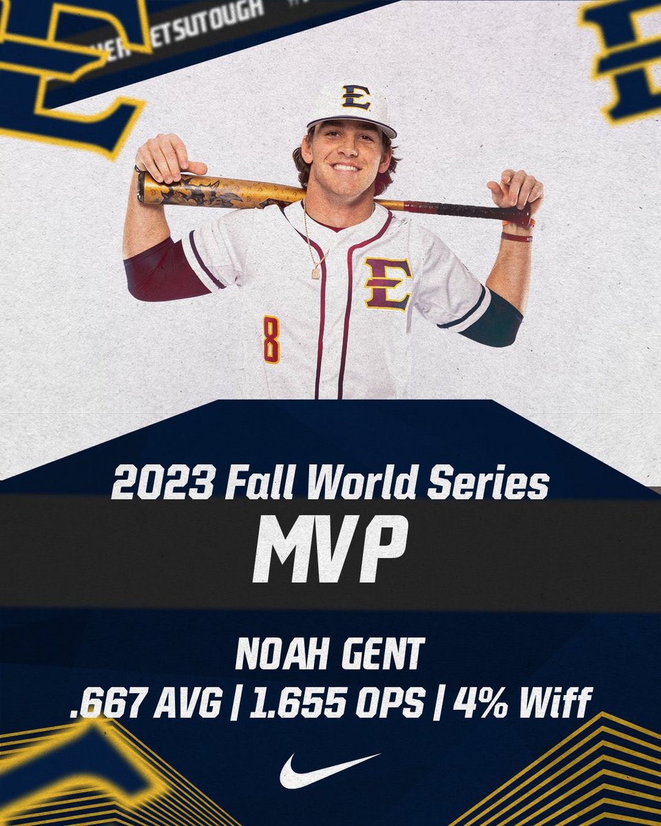 No brainer right here.. video game numbers for <a href="/gent_noah/">Noah Gent ™</a> the whole series 👀

#Together | #ETSUTough 🏴‍☠️
