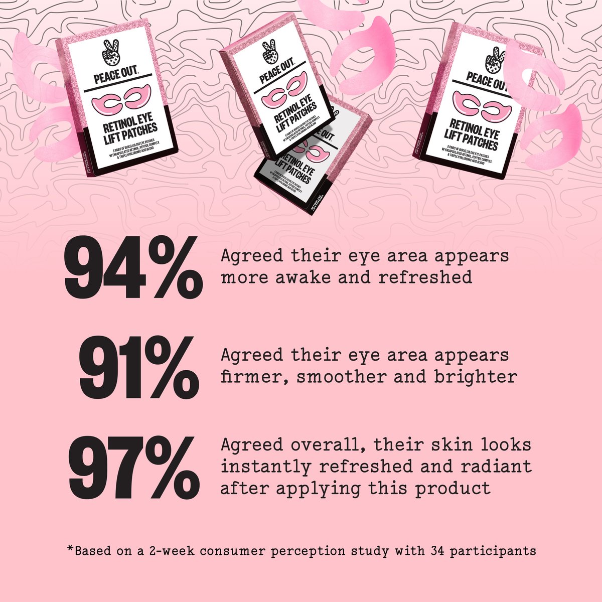 Looking for positive results like this?! 👀 

Snag our Retinol Eye Lift Patches at @sephora during the Sephora Savings Event ✨