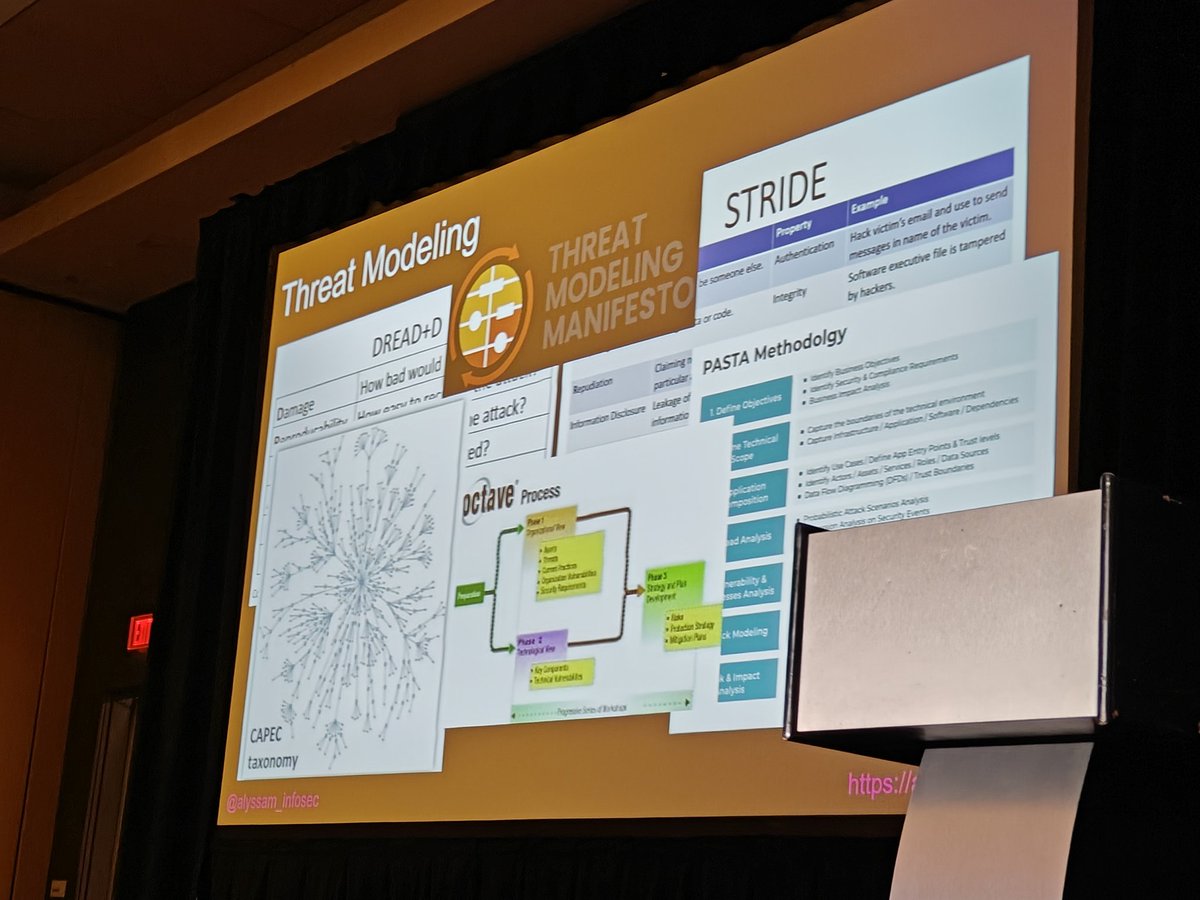 izar_t's tweet image. This is #threatmodeling in 2023 according to @AlyssaM_InfoSec - we came a long way from Excel spreadsheets of &quot;risks&quot;!
