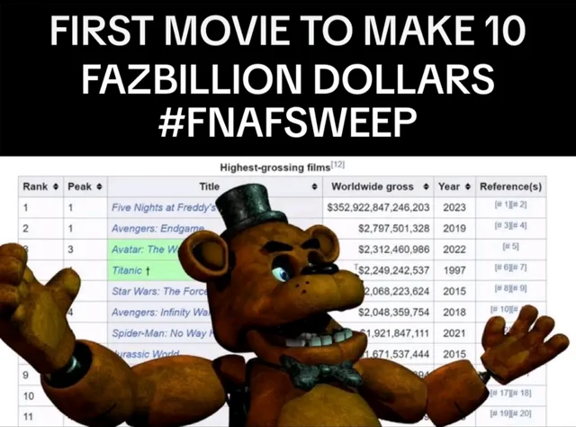 KrystalWolfyAlt's tweet photo. #FNAFSWEEP https://t.co/vcyvtWDcPw