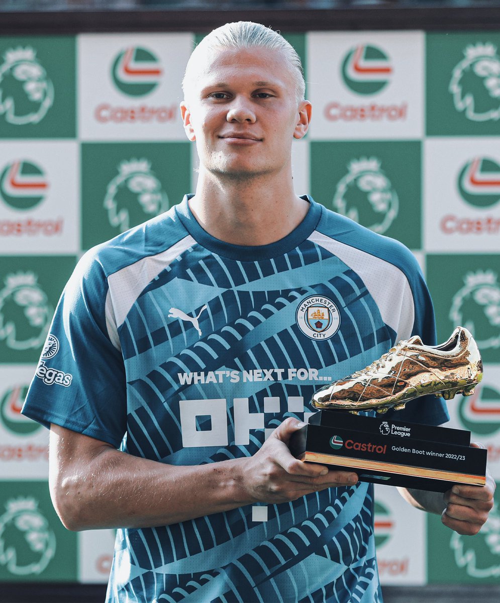 Erling Haaland is the first player to win the European Golden Shoe