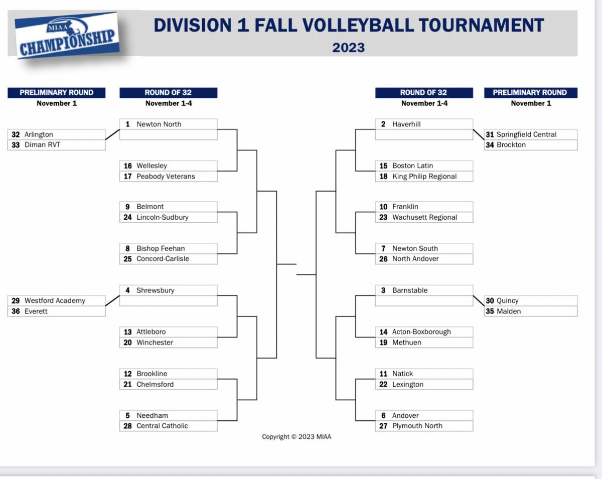 The best time of the year!!!