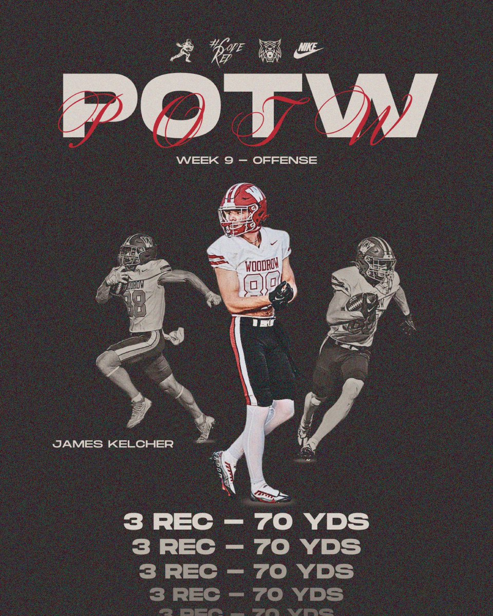 POTW - Week 9

#CodeRed #HeismanHigh