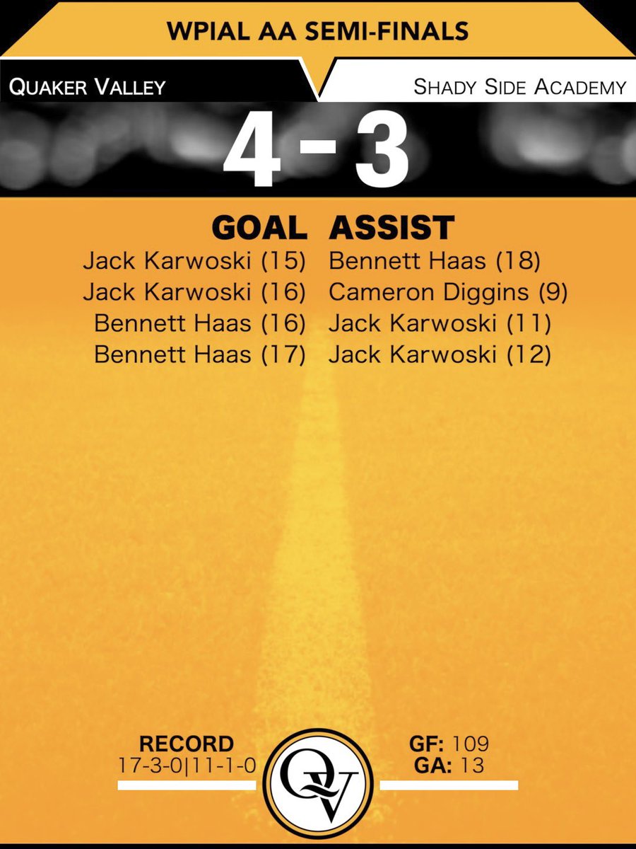 FINAL

QV: 4
Shady Side Academy: 3

QV will play South Park in the AA WPIAL finals on Thursday at 6pm at Highmark stadium. 

This is the 17th WPIAL finals in QV history (10-6 record)

QV played South Park in the 1991 WPIAL finals, winning 4-0