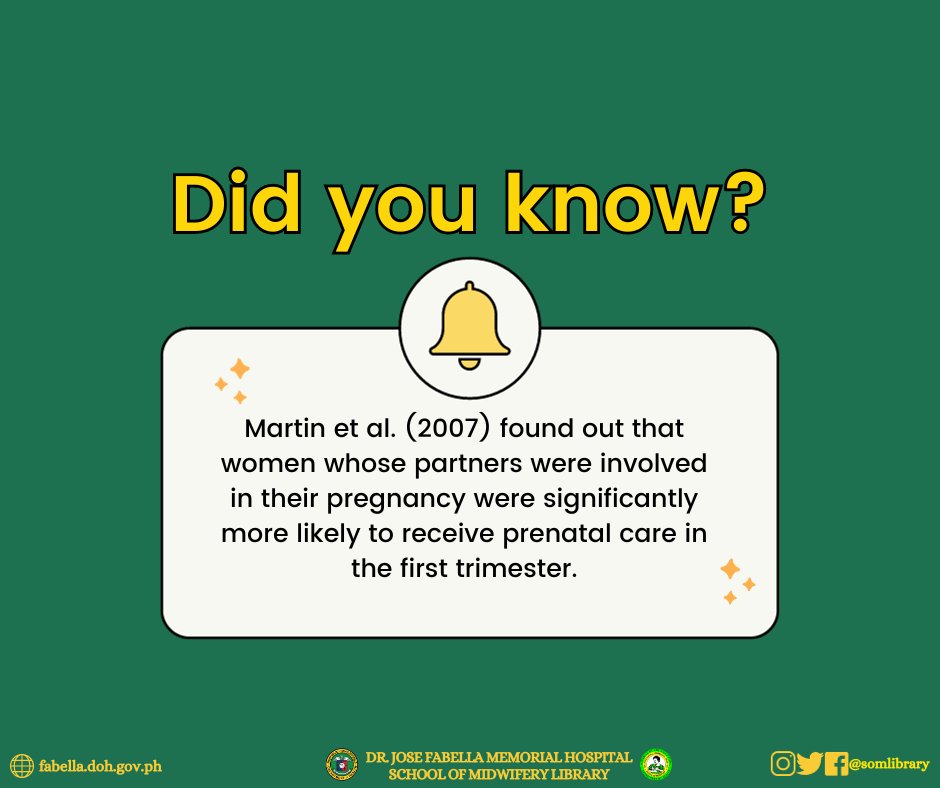 somlibrary's tweet image. Did you know?

Martin et al. (2007) found out that women whose partners were involved in their pregnancy were significantly more likely to receive prenatal care in the first trimester.

#SOMLibrary