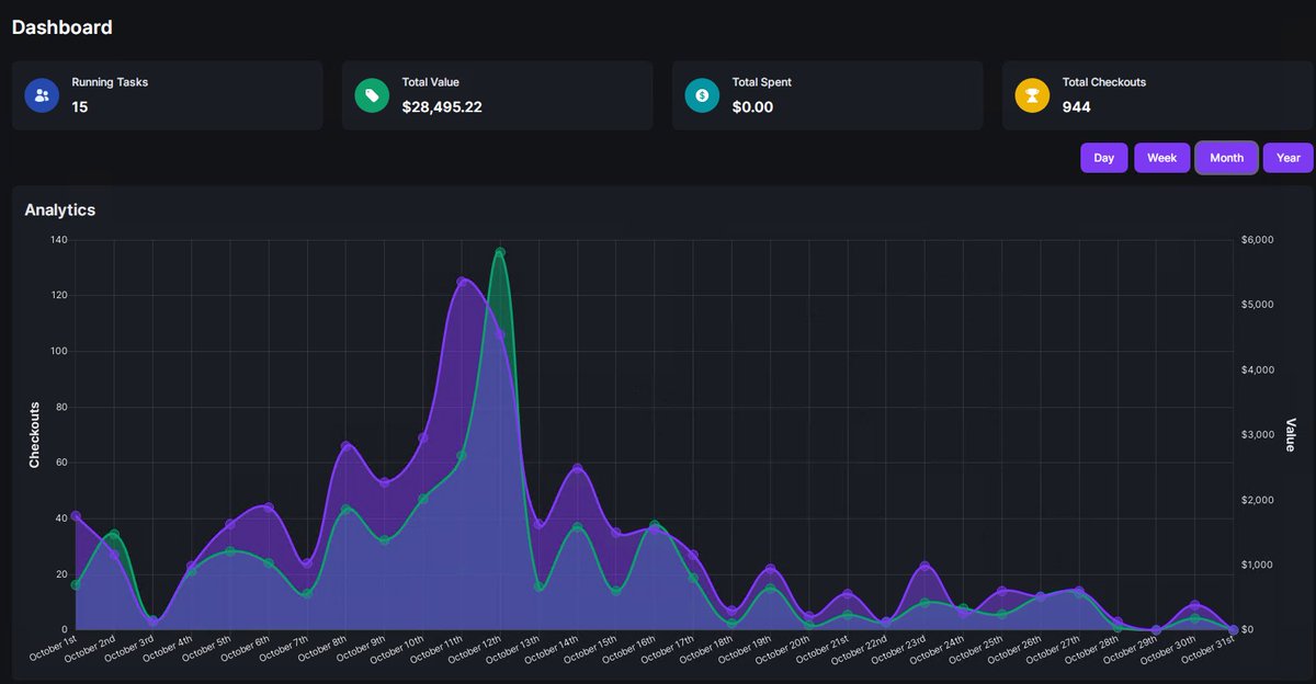 Gerald White tweet media