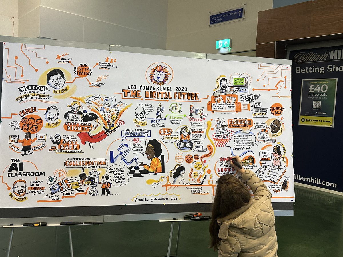 traceho's tweet image. A BIG shoutout to @eleanorbeer who so wonderfully created a visual illustration of today’s #LEOConference23 what a talent! Such brilliantly clever way of documenting todays events.