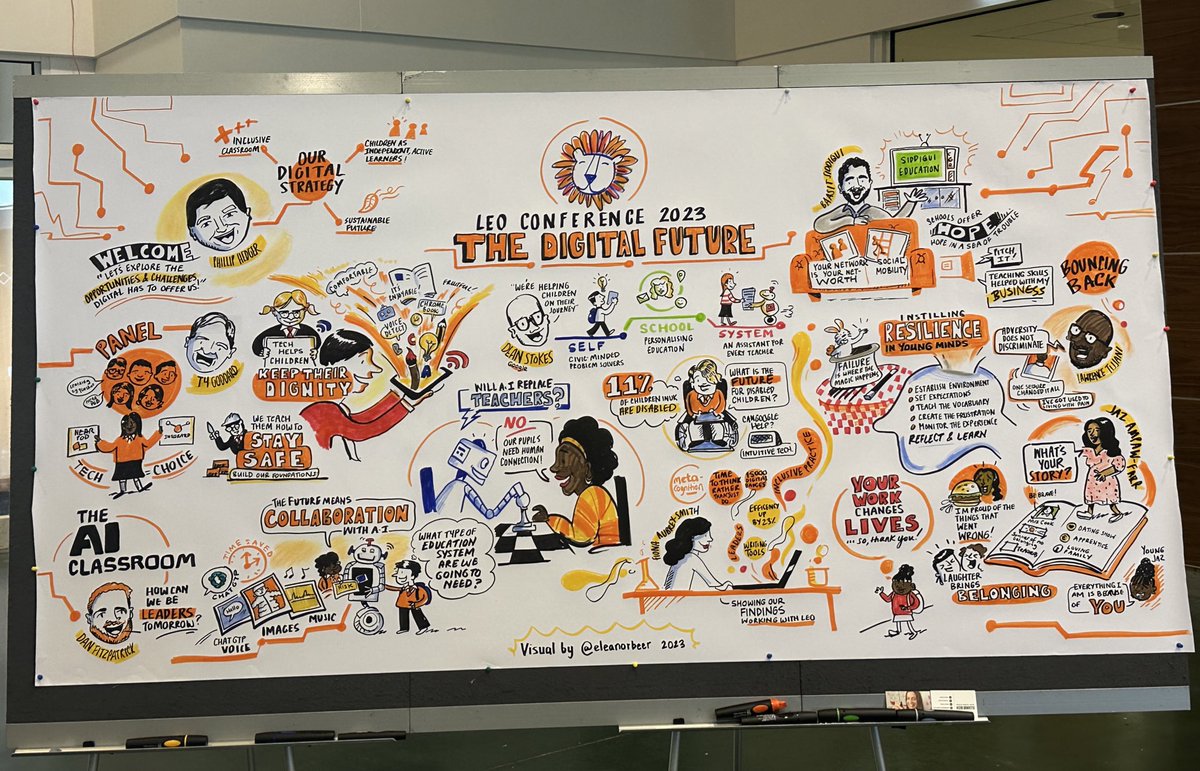 Mrs N (@traceho) on Twitter photo A BIG shoutout to <a href="/eleanorbeer/">Eleanor Beer | Graphic Recording & Facilitation</a> who so wonderfully created a visual illustration of today’s #LEOConference23 what a talent! Such brilliantly clever way of documenting todays events. A BIG shoutout to <a href="/eleanorbeer/">Eleanor Beer | Graphic Recording & Facilitation</a> who so wonderfully created a visual illustration of today’s #LEOConference23 what a talent! Such brilliantly clever way of documenting todays events.