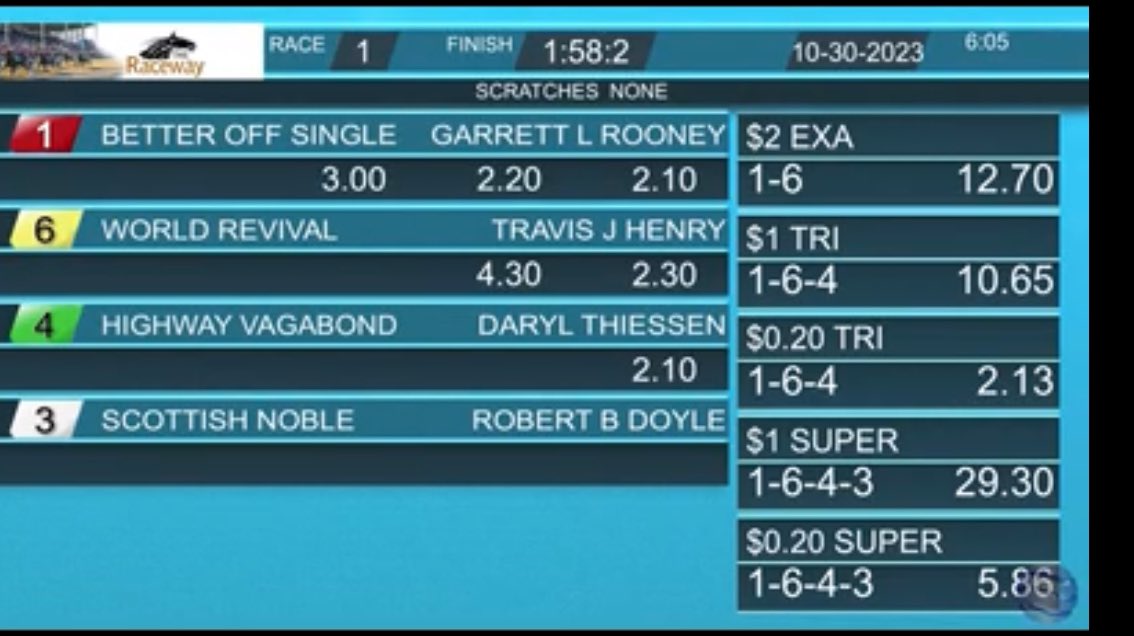 Lou Knows 💥 tweet media