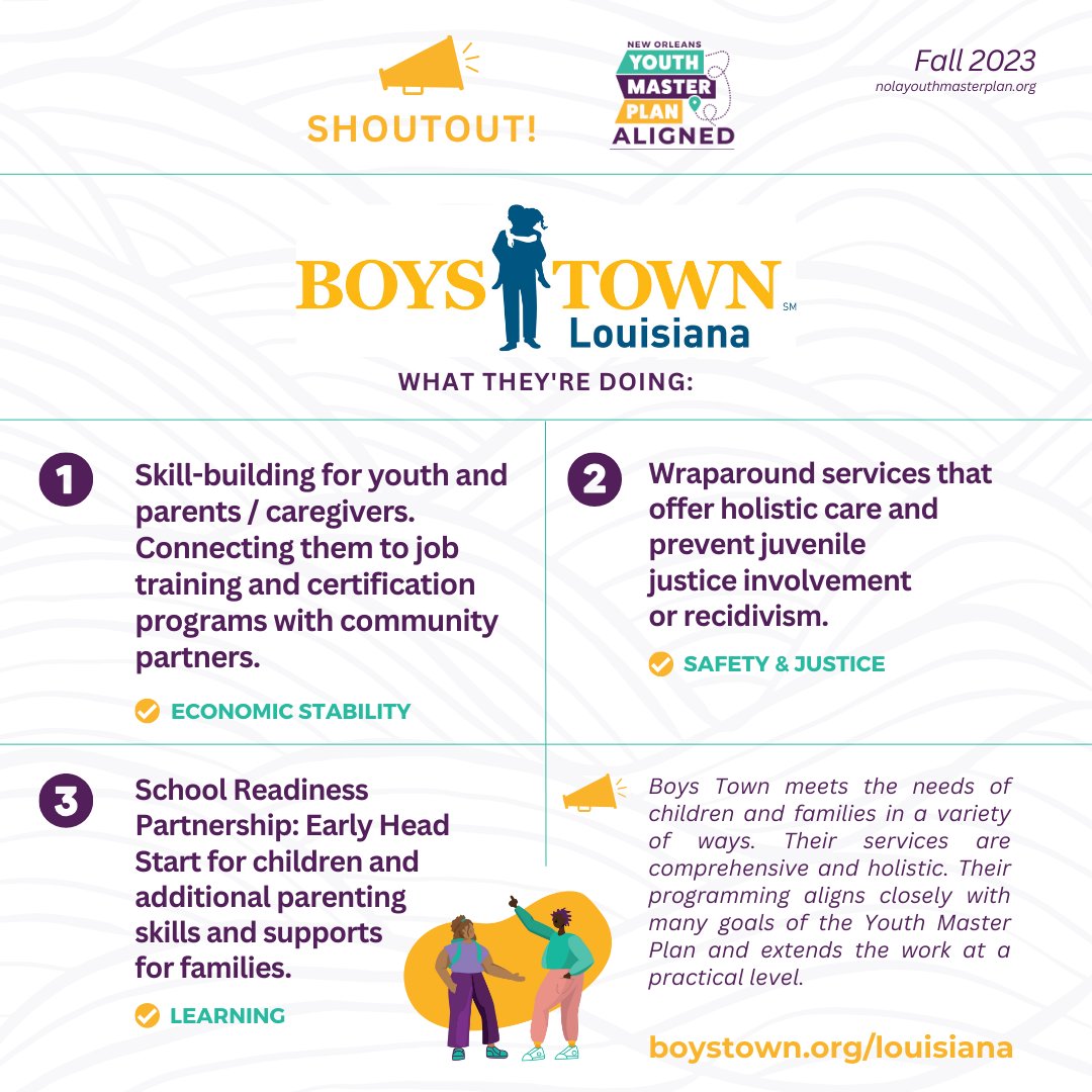 NOLA CYPB tweet media