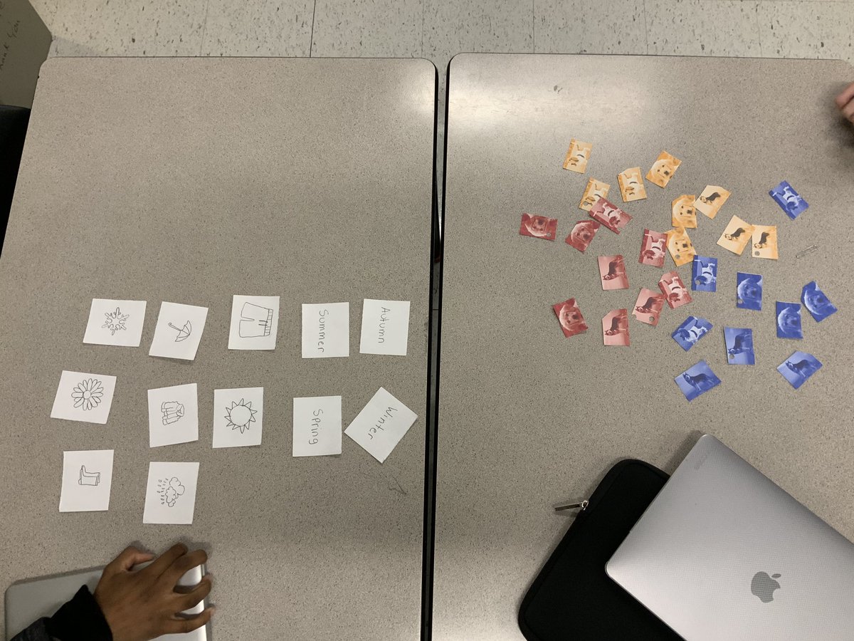 mathhombre's tweet image. Some PST made attribute cards. #mtechat