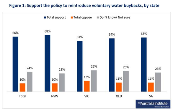 Kate McBride tweet media