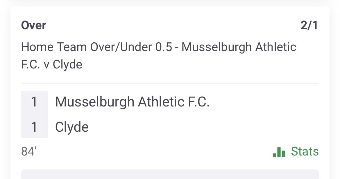 Musselburgh Goal In play in the Cup 🔵⚪️