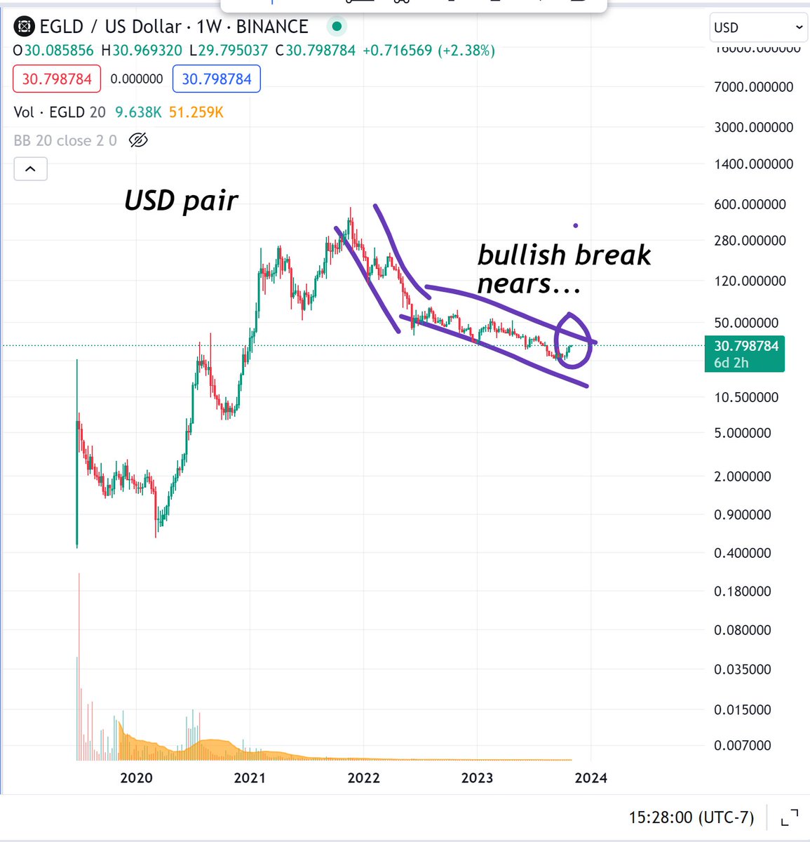 Stephen S. tweet media