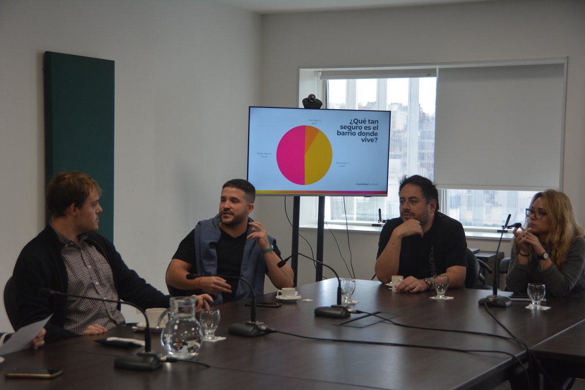 Presentamos los resultados de las encuestas sobre inseguridad en la ciudad de Córdoba. ¡Atención! El 50.4% de los cordobeses se siente "nada seguro" en su ciudad.