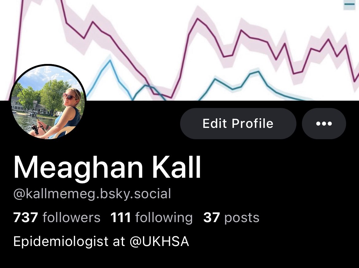 kallmemeg's tweet image. Come see me on Bluesky where I’ll be posting my epi data updates for the next couple weeks.