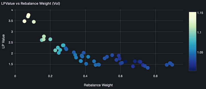 Sector Finance tweet media