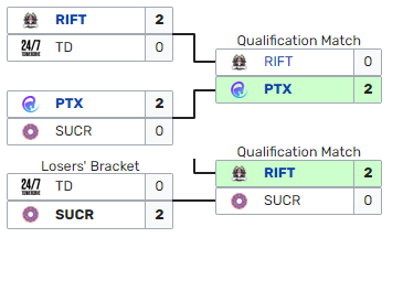 Scientrist tweet media