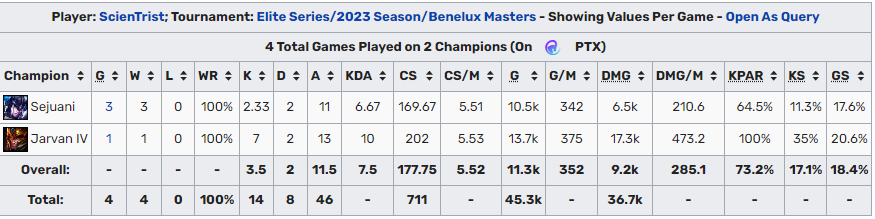 Scientrist tweet media