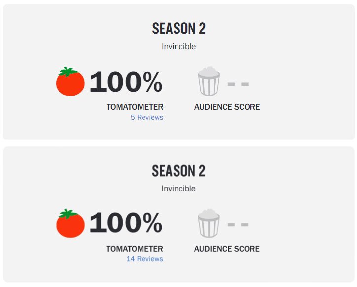 Invincible - Rotten Tomatoes