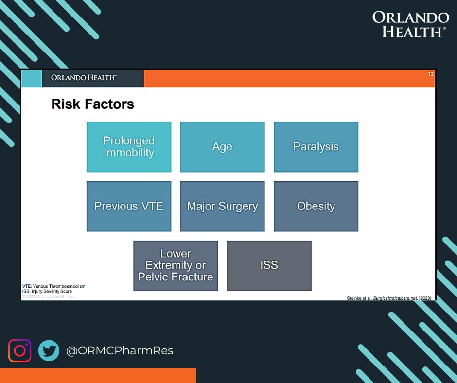 ORMC Pharmacy Residency tweet media