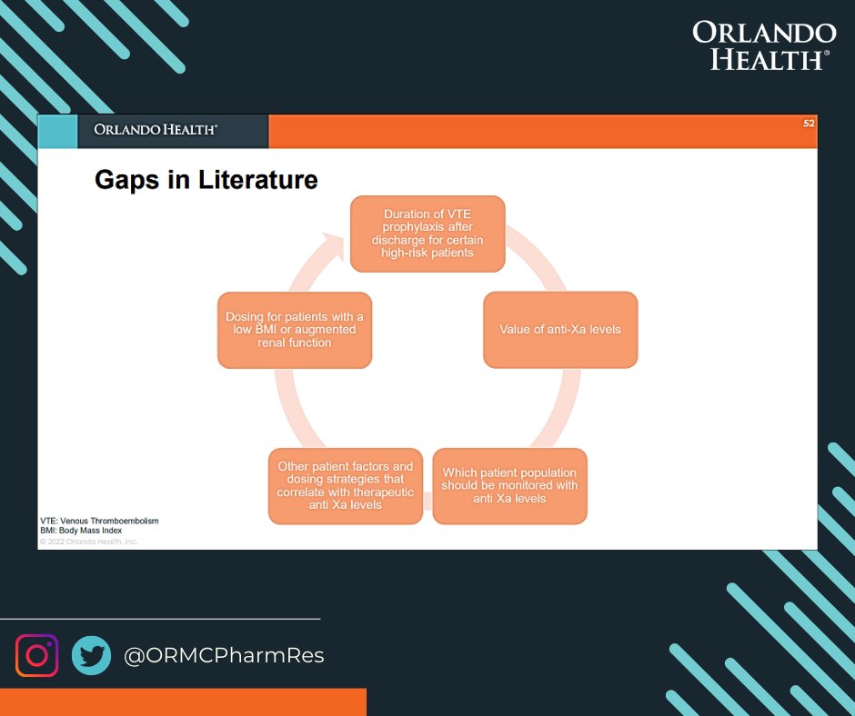 ORMC Pharmacy Residency tweet media