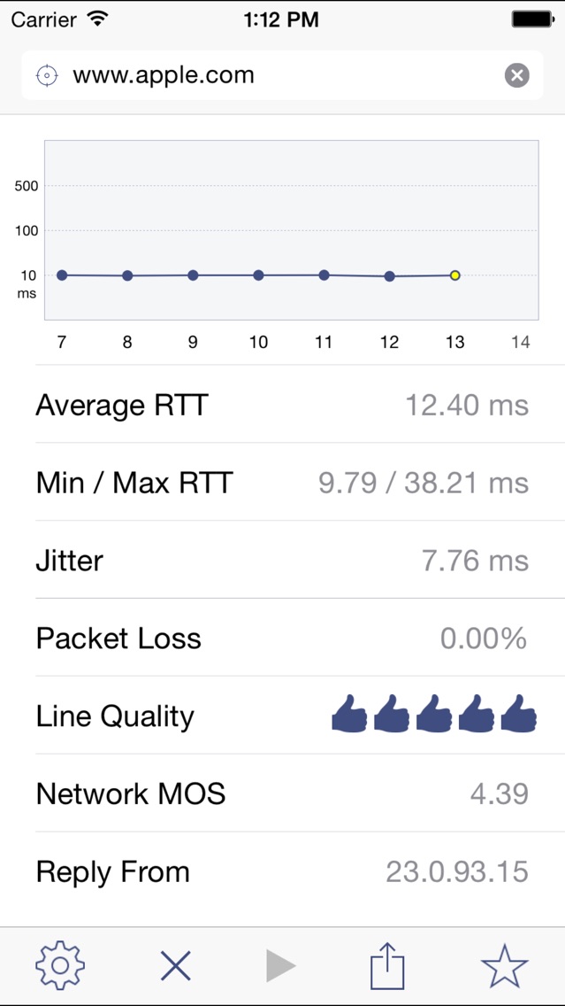 adriangranados's tweet photo. Around 2010, I developed an app called Ping Analyzer. At some point, I stopped maintaining it and decided to remove it from the App Store. Last week during #WLPC Prague, I discovered that @MackenzieWiFi still uses it. It warmed my heart. 🙂 https://t.co/6TcU33lacG