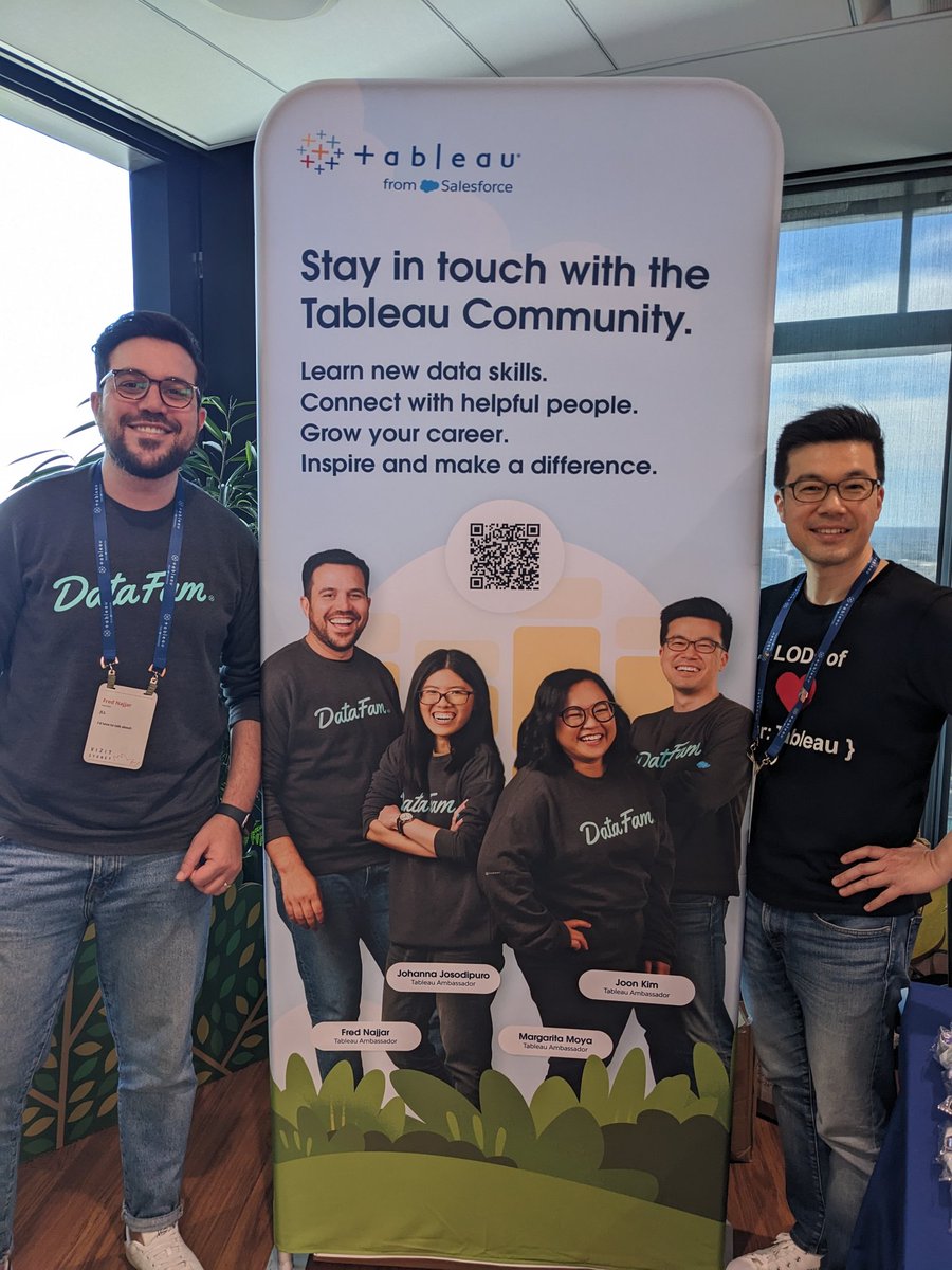 <a href="/tableau/">Tableau</a> famous <a href="/FredrickNajjar/">Fred Najjar</a> and Joon Kim 🤩

#VizIt