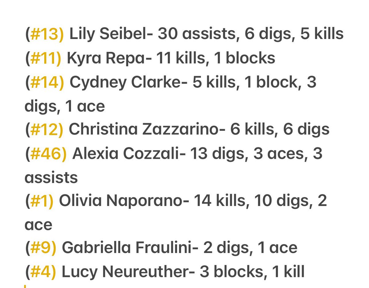 3-0 WIN AGAINST MAHOPAC.

ONTO THE SEMI-FINALS…