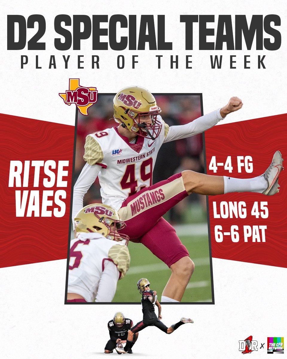 Here are this week’s CFBNETWORK X <a href="/D1_Rejects/">Division 1 Rejects</a> D-2 Players of the Week