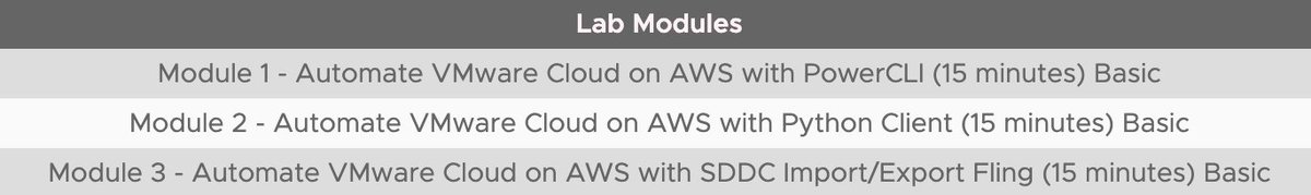 Dive into cloud automation with our lab: "Automate your <a href="/VMware/">VMware</a> Cloud on <a href="/AWS/">Amazon Web Services</a>"! 

Explore #PowerCLI, #Python Client, Terraform &amp; more!

Elevate your #VMwareCloud skills today! 

#AWS #CloudAutomation #VMware

➡️ via.vmw.com/OCT30TW ⬅️