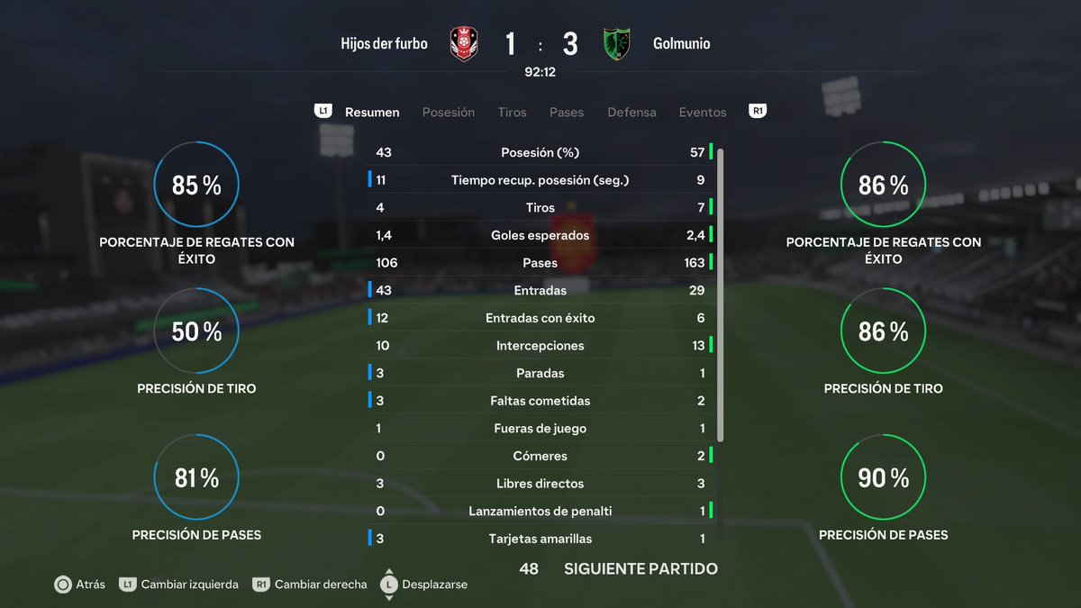 GolmunioCHOLLOS's tweet photo. 🏆 | #BaseELeaguePRO
🆚 | @repusgang
✅ | 2-0
🏆 | #BaseELeaguePRO
🆚 | @FutMagicsCF
✅ | DEFAULT
🏆 | #Amistoso
🆚 | @CuaCuaEsports
✅ | 3-1
🏆 | #Amistoso
🆚 | @Hijosderfurbo
✅ | 3-1
#GolmunioES | #VirtualProClubs | #CPRO https://t.co/Hx1yMSNlth