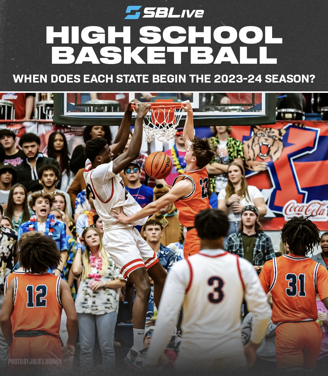 High School Basketball Fan Posters